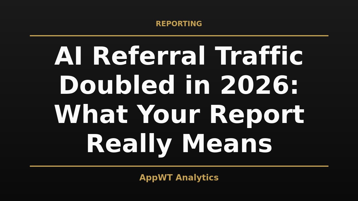 Black and gold title card reading AI Referral Traffic Doubled in 2026: What Your Report Really Means, with the AppWT Analytics name in gold along the bottom edge