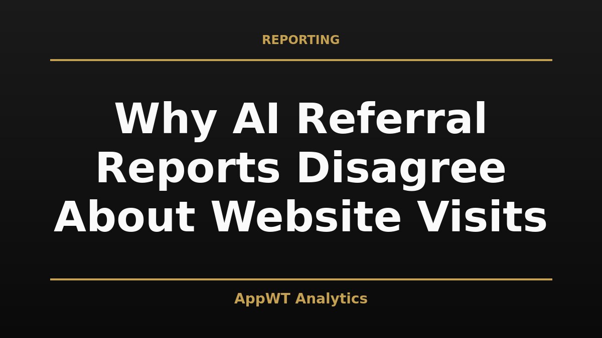 Black and gold title card reading Why AI Referral Reports Disagree About Website Visits, with the AppWT Analytics name in gold along the bottom edge